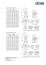 Предварительный просмотр 19 страницы Desmi MVA Series Operation And Maintenance Instructions