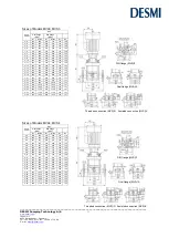 Предварительный просмотр 20 страницы Desmi MVA Series Operation And Maintenance Instructions