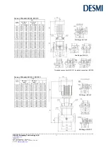 Предварительный просмотр 21 страницы Desmi MVA Series Operation And Maintenance Instructions