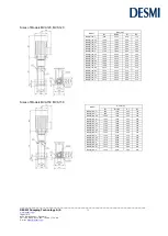 Предварительный просмотр 25 страницы Desmi MVA Series Operation And Maintenance Instructions