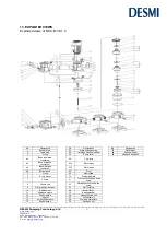 Предварительный просмотр 27 страницы Desmi MVA Series Operation And Maintenance Instructions