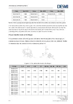 Предварительный просмотр 25 страницы Desmi NSL 100-215 Operation And Maintenance Instruction