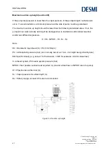 Предварительный просмотр 49 страницы Desmi NSL 100-215 Operation And Maintenance Instruction