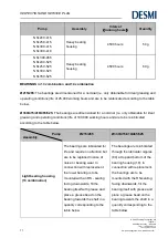 Предварительный просмотр 73 страницы Desmi NSL 100-215 Operation And Maintenance Instruction