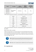 Предварительный просмотр 75 страницы Desmi NSL 100-215 Operation And Maintenance Instruction