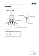 Предварительный просмотр 151 страницы Desmi NSL 100-215 Operation And Maintenance Instruction