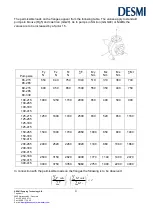 Предварительный просмотр 6 страницы Desmi NSLH Compact Spacer Operation And Maintenance Instructions