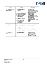 Предварительный просмотр 13 страницы Desmi NSLH Compact Spacer Operation And Maintenance Instructions