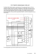 Предварительный просмотр 96 страницы desmon GBC-15 Service Manual