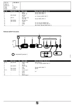 Предварительный просмотр 42 страницы Desoutter 2050505643 Manual