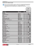 Preview for 16 page of Desoutter 2051472864 User Manual