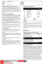 Preview for 22 page of Desoutter 2051474694 User Manual