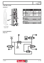 Preview for 21 page of Desoutter 2051480124 Manual