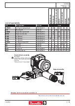 Preview for 3 page of Desoutter 2051480914 Manual