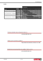 Preview for 5 page of Desoutter 6151654680 Original Instructions Manual