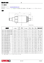 Preview for 88 page of Desoutter 6151655290 Manual