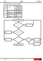 Предварительный просмотр 121 страницы Desoutter 6151658380 Manual