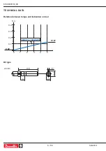 Предварительный просмотр 6 страницы Desoutter 6151658730 User Manual