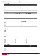 Предварительный просмотр 6 страницы Desoutter 6151658830 Product Instructions