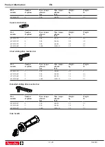 Предварительный просмотр 8 страницы Desoutter 6151658830 Product Instructions