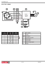 Предварительный просмотр 6 страницы Desoutter 6151658920 Manual