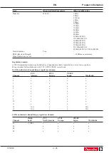 Preview for 9 page of Desoutter 6151659000 Product Instructions