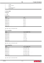 Предварительный просмотр 5 страницы Desoutter 6151659610 Product Instructions