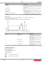 Предварительный просмотр 11 страницы Desoutter 6151659610 Product Instructions