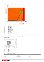 Предварительный просмотр 16 страницы Desoutter 6151660230 Product Instructions