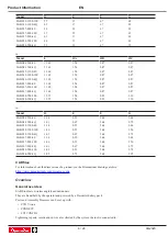 Предварительный просмотр 6 страницы Desoutter 6151660870 Product Instructions