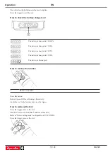 Предварительный просмотр 18 страницы Desoutter 6151660870 Product Instructions