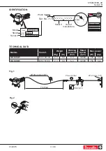 Preview for 3 page of Desoutter 6151700130 Manual