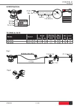 Preview for 3 page of Desoutter 6151700220 User Manual