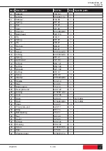 Preview for 5 page of Desoutter 6151700220 User Manual