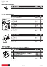 Preview for 6 page of Desoutter 6151700220 User Manual