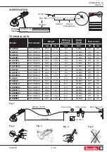 Предварительный просмотр 3 страницы Desoutter 6151700370 Manual