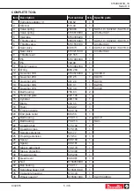 Предварительный просмотр 5 страницы Desoutter 6151700370 Manual