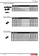 Предварительный просмотр 7 страницы Desoutter 6151700370 Manual