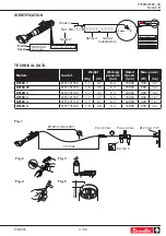 Preview for 3 page of Desoutter 6151701110 Original Instructions Manual