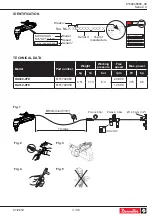 Предварительный просмотр 3 страницы Desoutter 6151702050 Manual