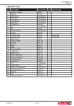 Предварительный просмотр 5 страницы Desoutter 6151702050 Manual