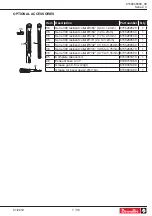 Предварительный просмотр 7 страницы Desoutter 6151702050 Manual