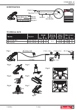 Preview for 5 page of Desoutter 6151704410 Manual