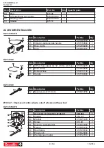 Preview for 8 page of Desoutter 6151704410 Manual