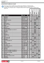 Preview for 10 page of Desoutter 6151704410 Manual