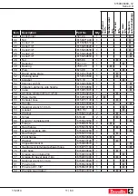 Preview for 11 page of Desoutter 6151704410 Manual