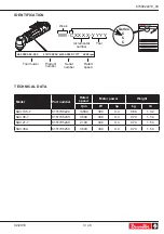 Предварительный просмотр 3 страницы Desoutter 6151705220 Original Instructions Manual