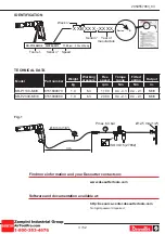 Предварительный просмотр 3 страницы Desoutter 6151800070 Manual