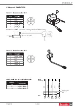 Preview for 5 page of Desoutter 6158116700 User Manual