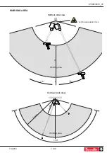 Preview for 7 page of Desoutter 6158116700 User Manual